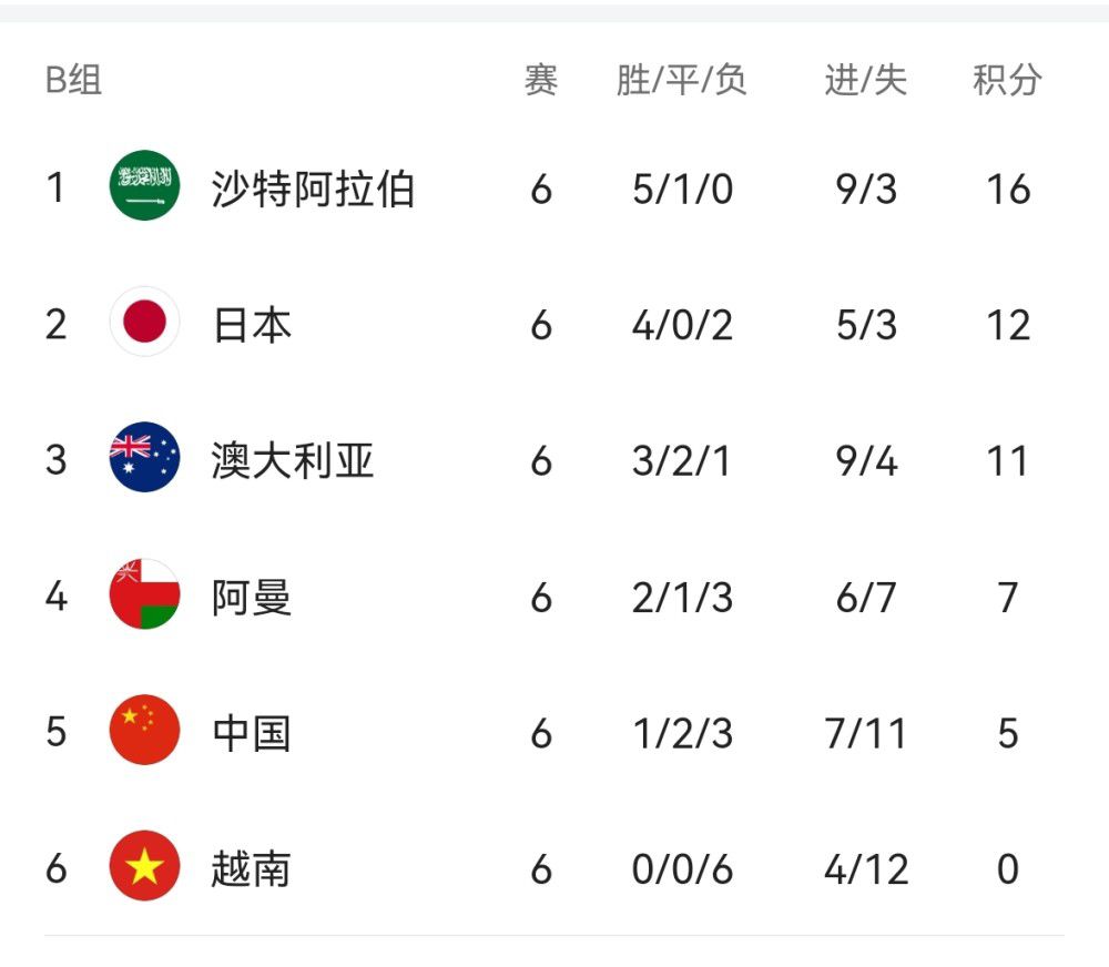 善良男人的谜底